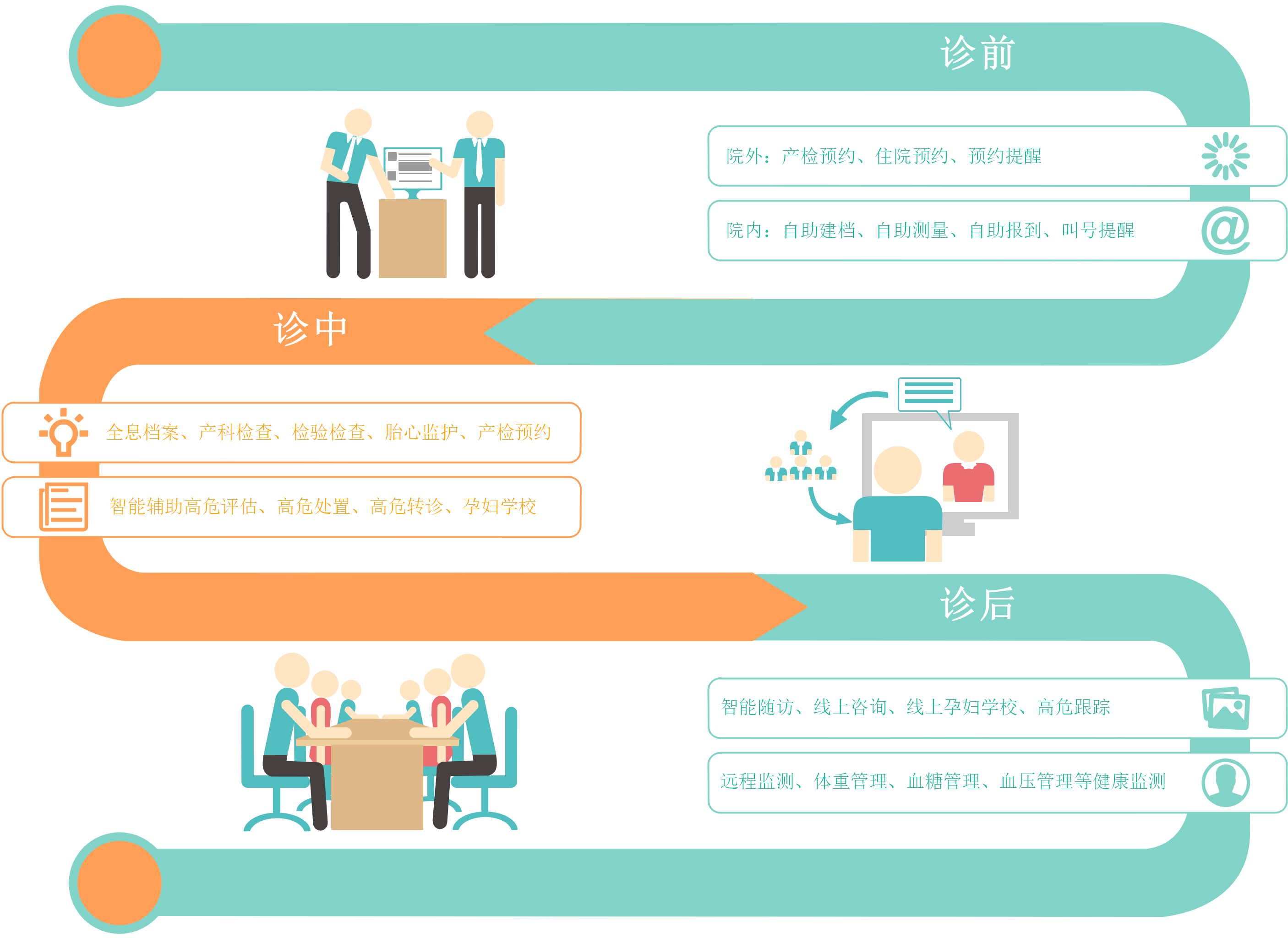 Workflow 5.png